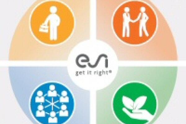 ESI Group formalise sa démarche de Responsabilité Sociétale d’Entreprise (RSE)