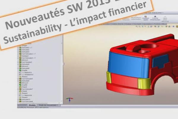 SolidWorks Impact financier